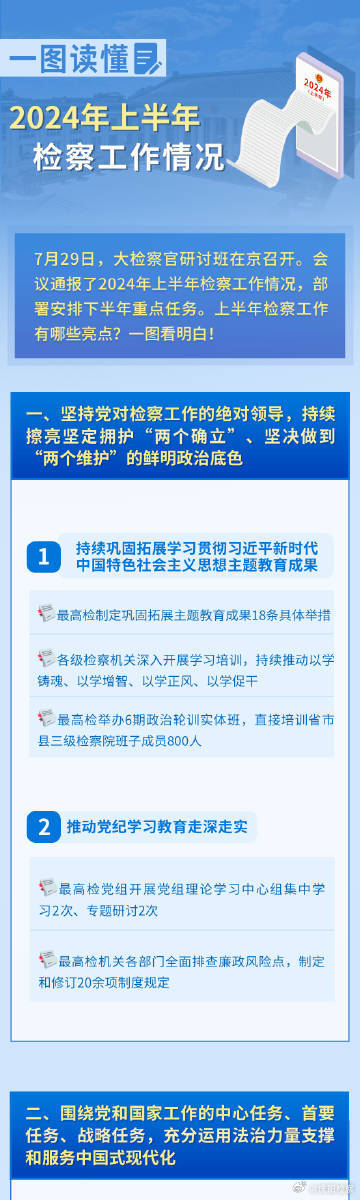 2024年正版资料免费大全挂牌,技术支持框架_场地版65.518