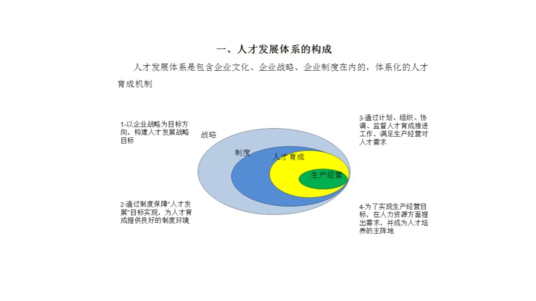 2024年澳门正版免费,人力发展框架_实现型45.858