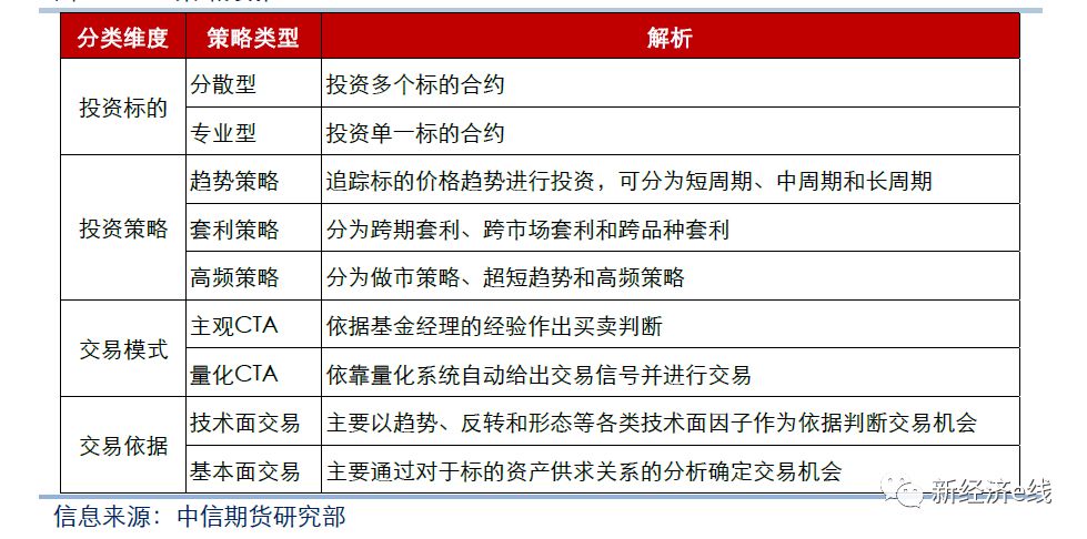 新奥精准资料免费提供(独家猛料),危机处理策略_簡便版84.734