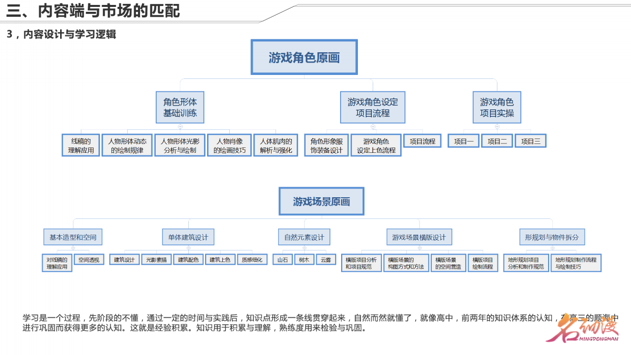 2004年澳门天天开好彩大全,业务流程再设计_匹配型11.528