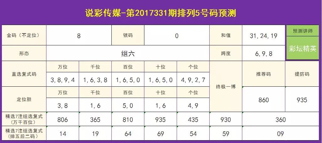 新澳门六开彩开奖结果近15期,质量控制计划_策略版81.031