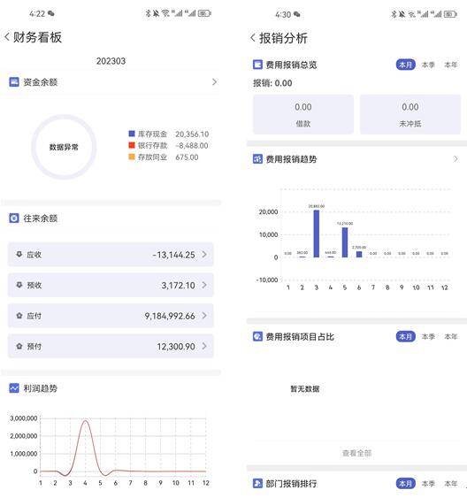 管家婆三肖一码一定中特,项目监控机制_用户款47.815