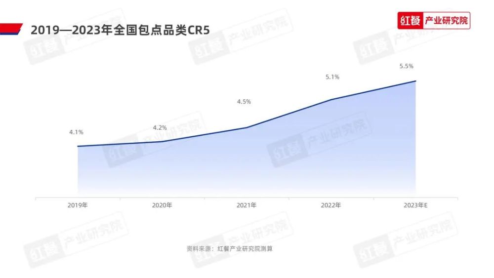 快播 第280页