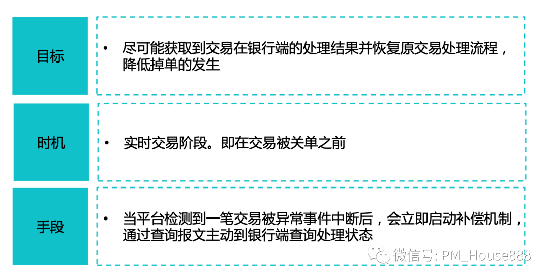 澳门100%最准一肖,业务流程重塑_本地款75.833