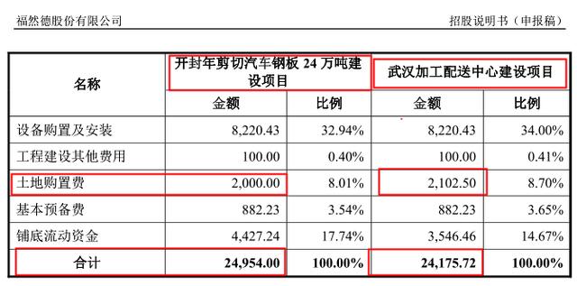 澳门一码一肖100,客户忠诚度项目_实现制37.192