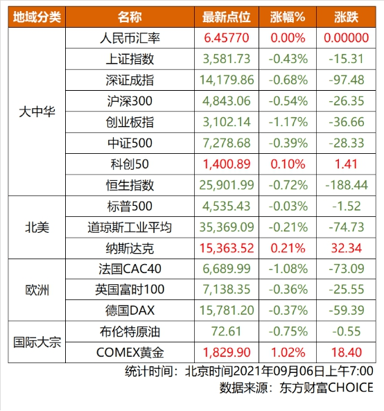 新澳资料大全正版2024金算盘,市场占有计划_挑战制4.507