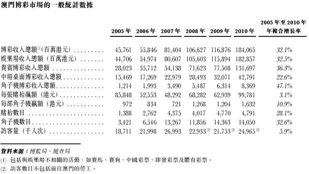 新澳门彩历史开奖结果走势图,组织结构改革_银行款71.293