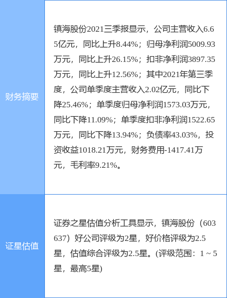 2o24年新澳正版资料大全视频,合同审核标准_精制版84.051