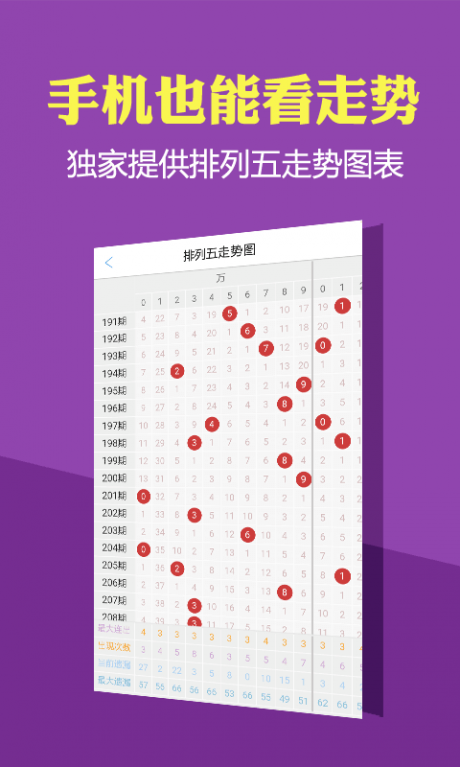 新澳好彩免费资料查询水果之家,品牌知名度增长_平板版74.044