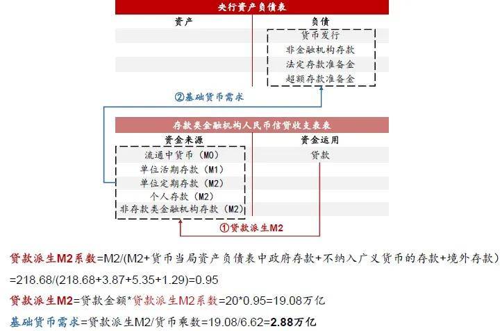 新澳2024今晚开奖资料查询结果,自动化流程设计_研究版20.91