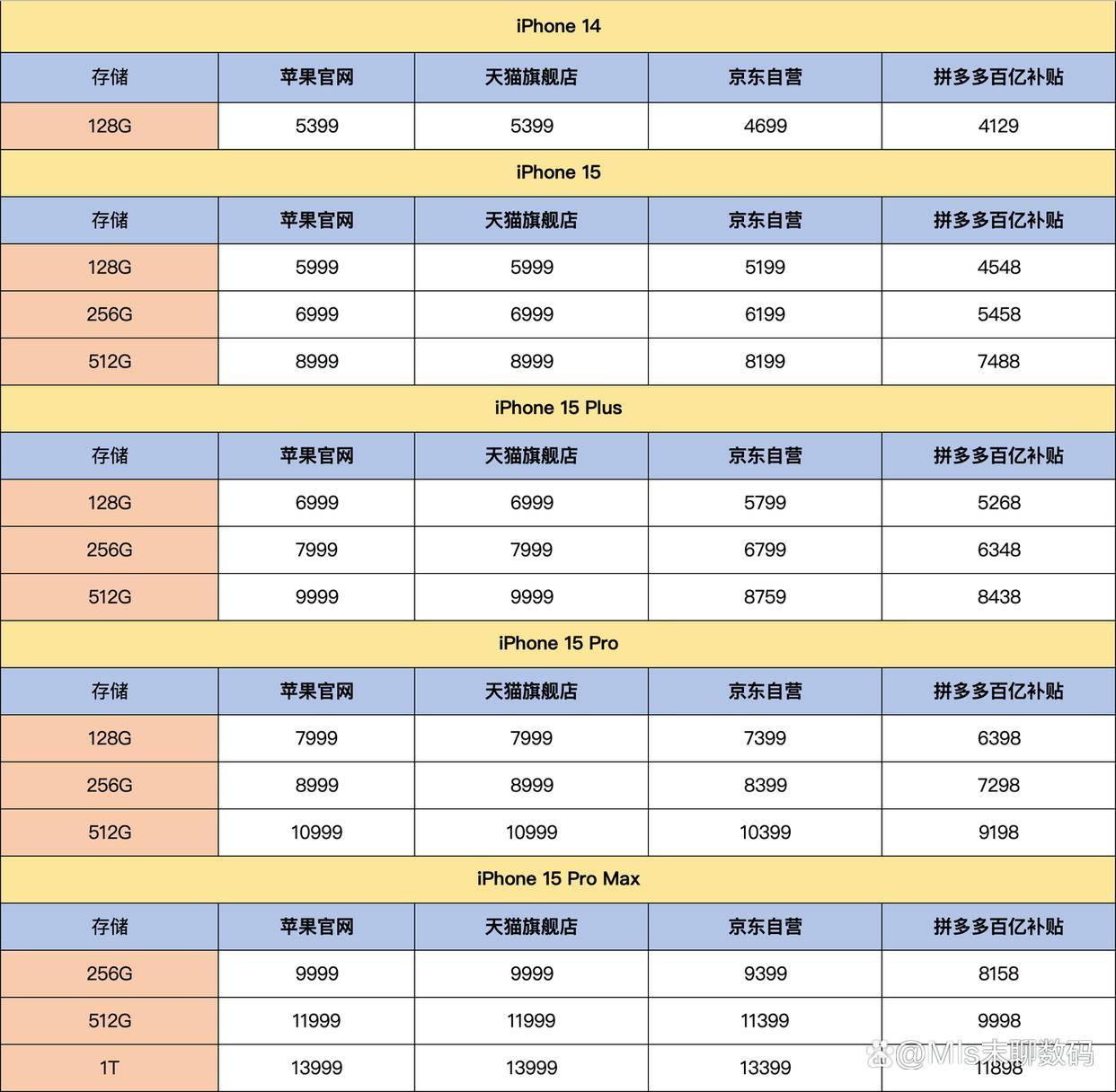 2024澳家婆一肖一特,投资评级制度_苹果款58.56