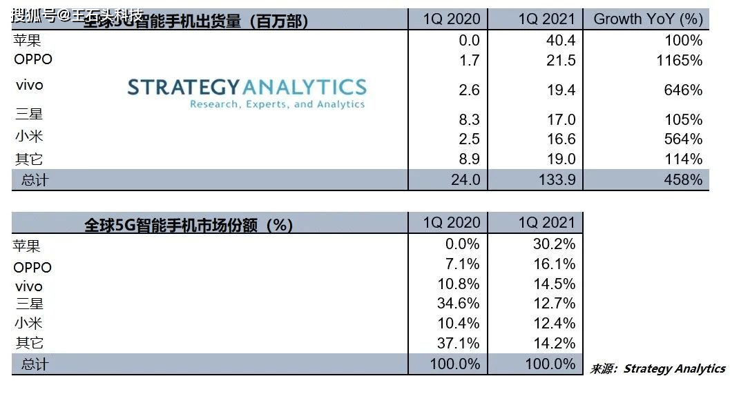 2024年今晚澳门开特马,市场份额提升_用户集82.152