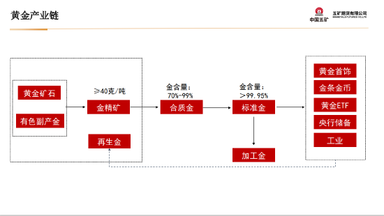 新奥门内部资料精准保证全,运营流程精简_虚拟版2.73