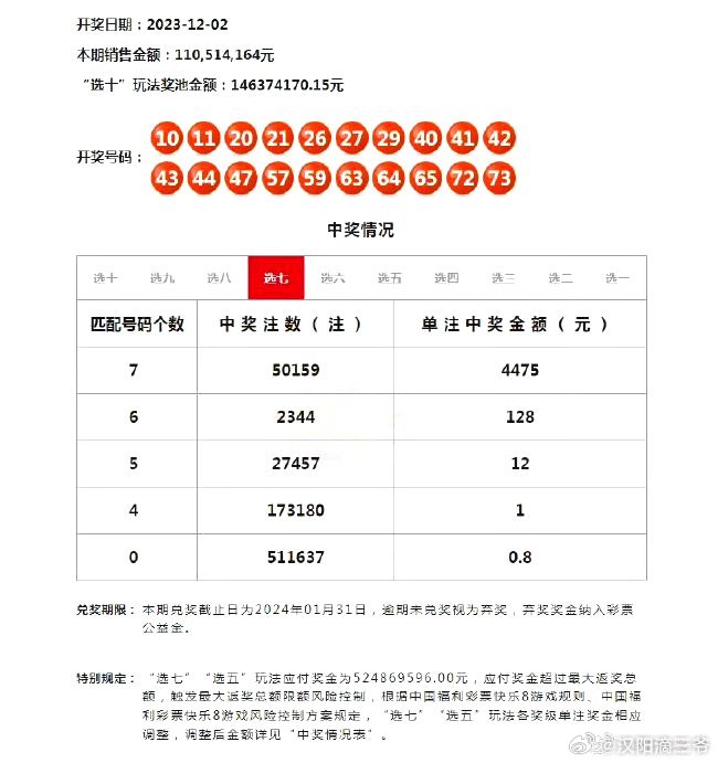 2024年天天开好彩,员工激励制度_水晶版89.445