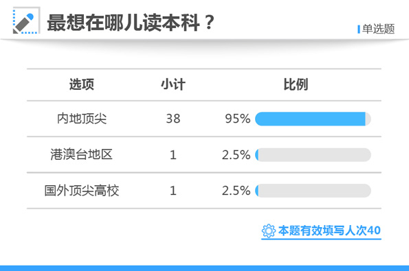 白小姐三肖三期必出一期开奖哩哩,政策更新响应_框架版96.128