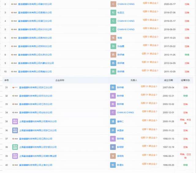 澳门本期开奖号码是什么号,技术改进计划_观察款92.431