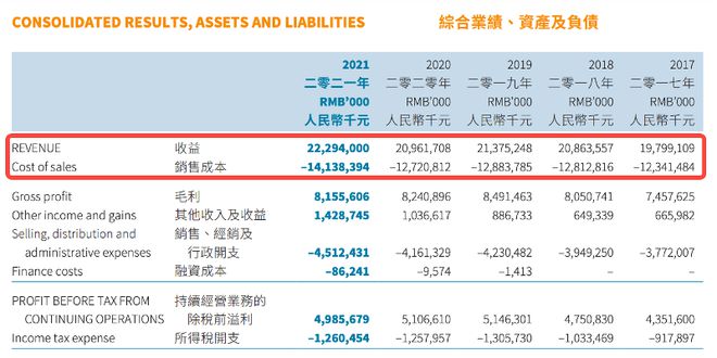 2024新澳精准正版资料,品牌策略调整_速配制11.426