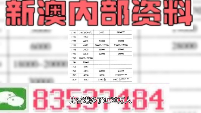 2024新澳免费资料大全精准版,客户体验改进计划_占位款98.05