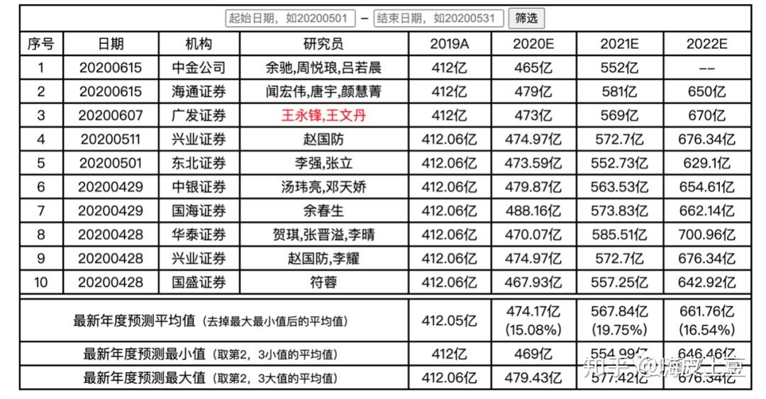 2024新澳开奖记录,客户联系管理_BT制49.617