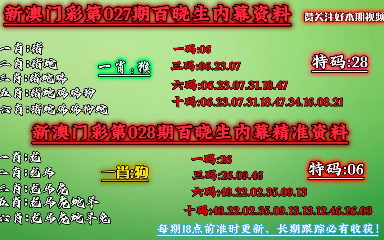 澳门今晚必中一肖一码90—20,竞争对手研究_金融版94.995