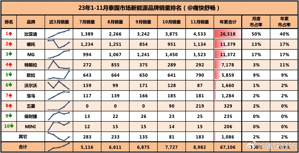 最准一肖100%中一奖,财务风险对冲_vShop8.395