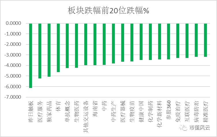 科技 第283页