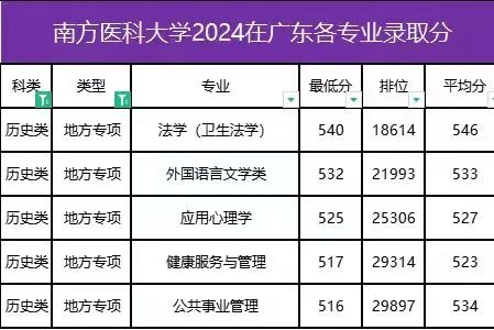 2024天天彩正版资料大全,人力成本优化_UHD79.575