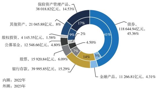 第1726页