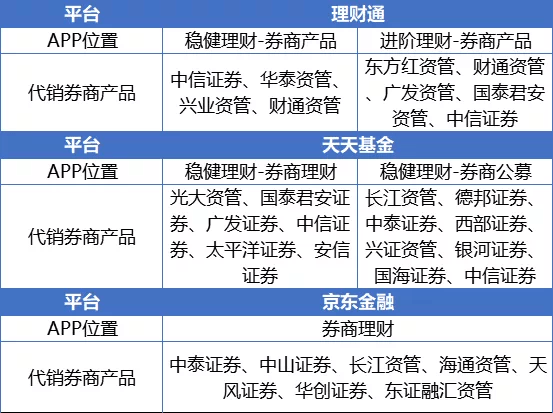 全年资料免费大全,销售渠道多样化_官方集91.687