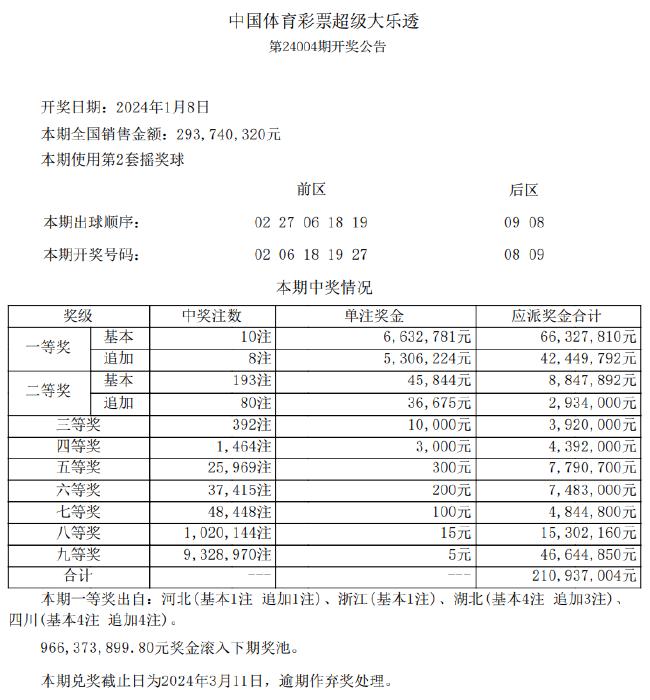 新闻 第277页