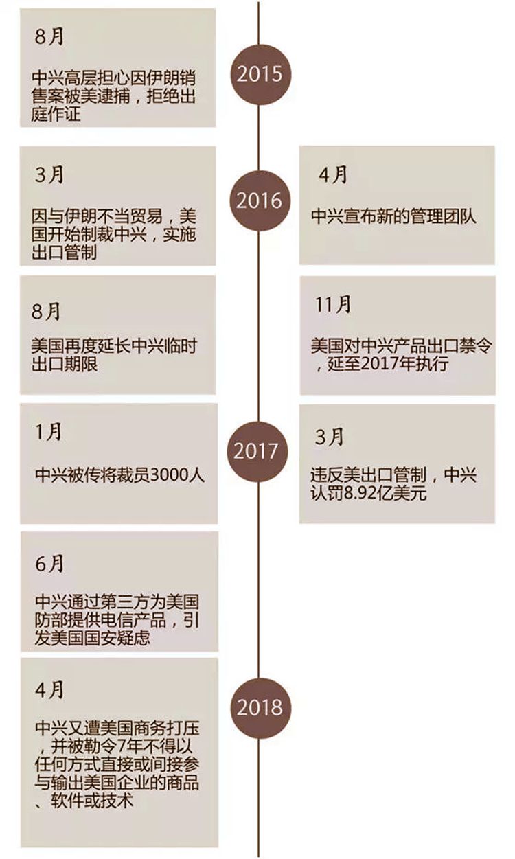 新澳2024大全正版免费资料,决策辅助工具开发_铜质版28.311