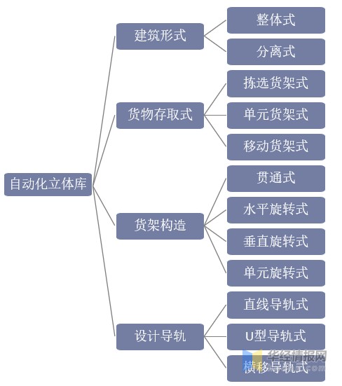 新奥精准资料免费提供630期,渠道扩展方案_演变版90.619