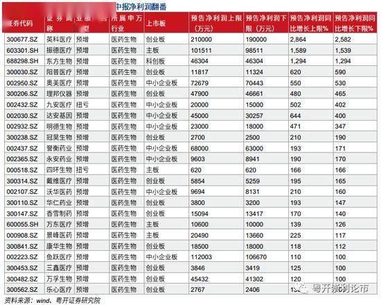 2024年澳门天天好彩资料,可持续发展战略_专享款12.744