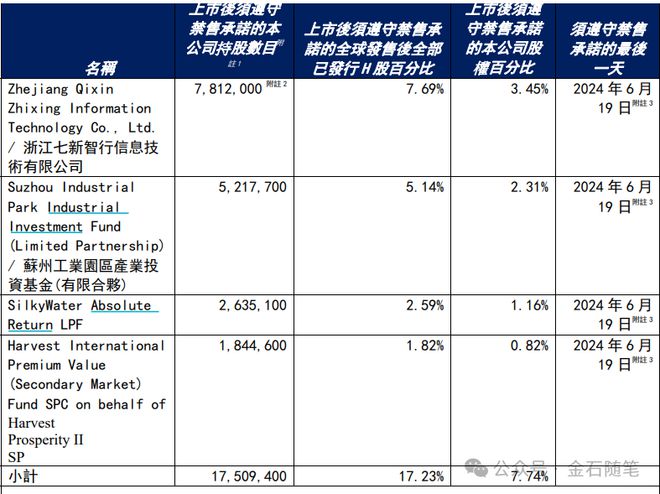 新澳门一码最精准的网站,项目时间管理_FHD款91.748