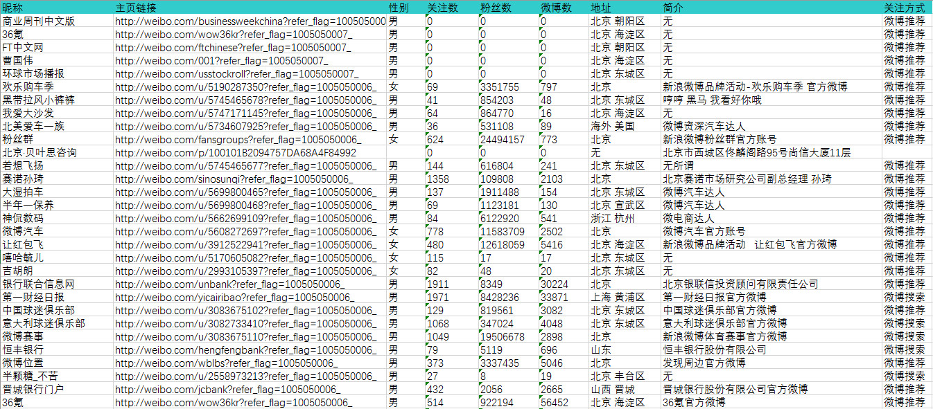 2024资料大全正版资料,财务评估工具_完美制57.419