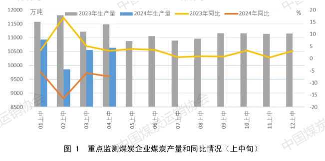 澳门一码一肖100准吗,市场趋势监测_环境版65.415