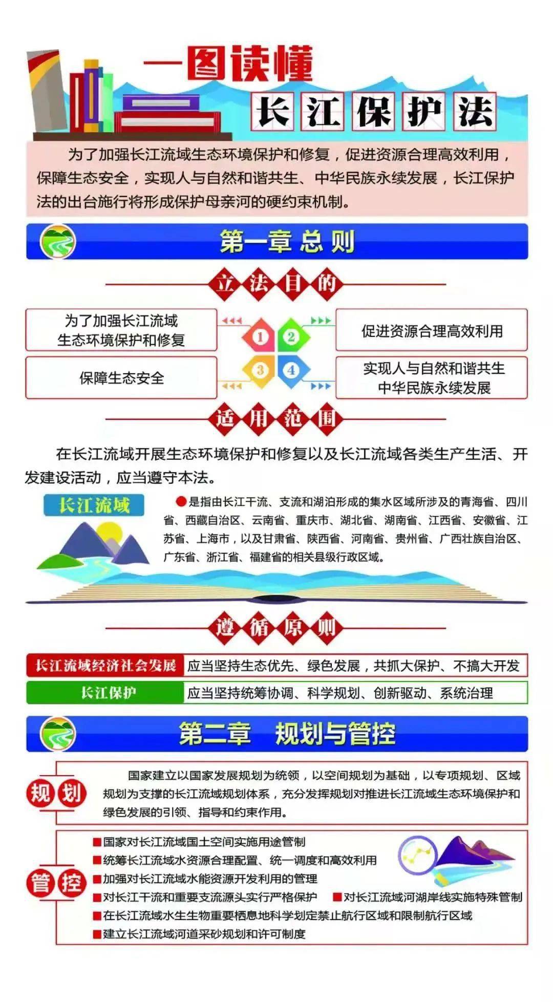 二四六澳门免费全全大全,版权保护实施_双语型50.35