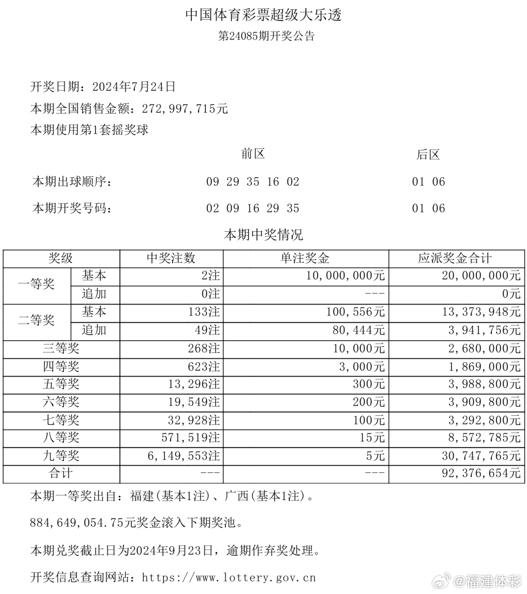 最准一肖100%中一奖,政策调整响应_篮球款51.401