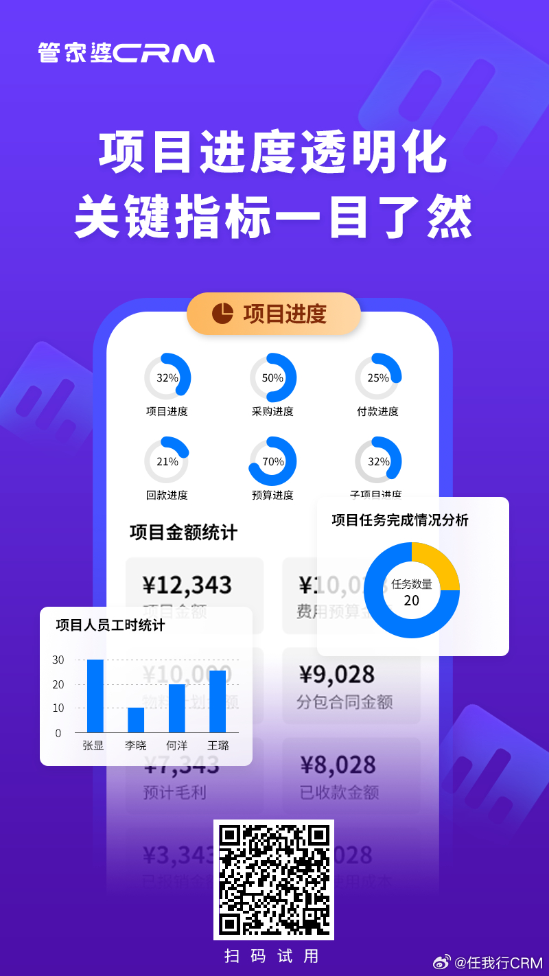 管家婆一肖一码最准175,市场调研设计_占位版39.985