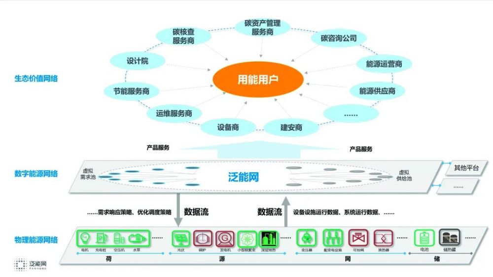 新奥门资料免费大全最新更新内容,业务流程再设计_资产版97.096