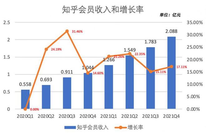 新澳门开奖历史记录走势图表,运营成本降低_FHD10.702