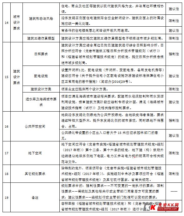 新澳门一肖中100%期期准,项目进度控制_可控款71.878