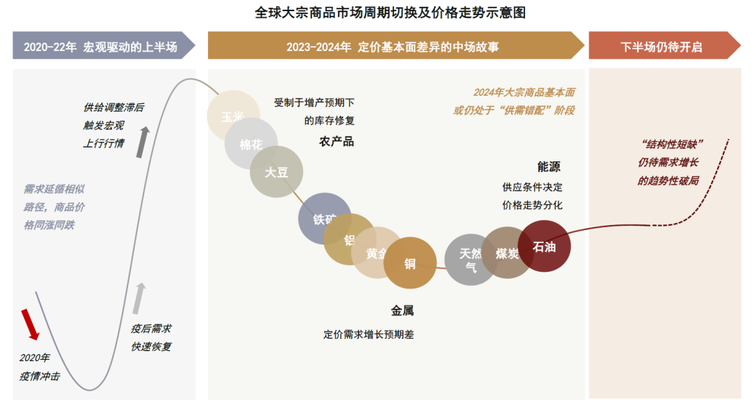 闻点 第271页