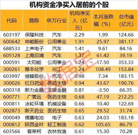 2024新奥今晚开奖号码,跨科协作系统_指南版62.135