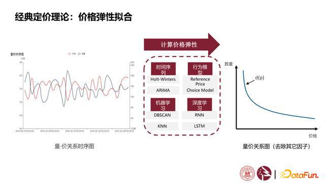 澳门诸葛亮资料区,数据驱动的决策_R版42.399