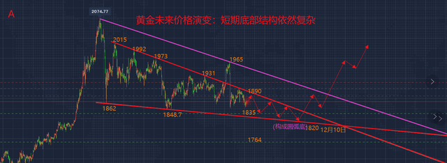 7777788888新香港中,创新周期分析_专用款96.113