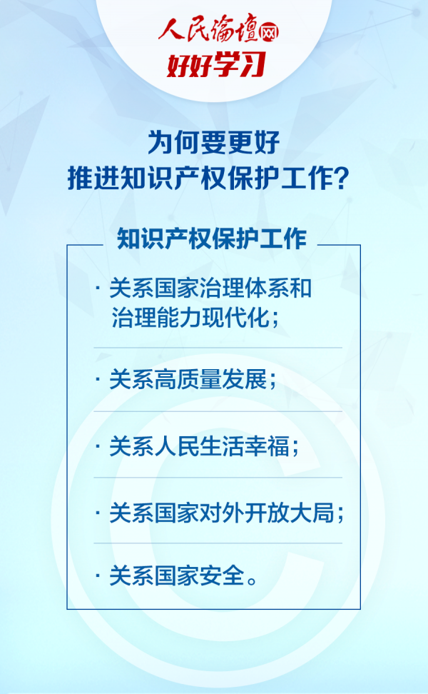 姜杰和侯元祥什么关系,知识产权保护_学习型90.615