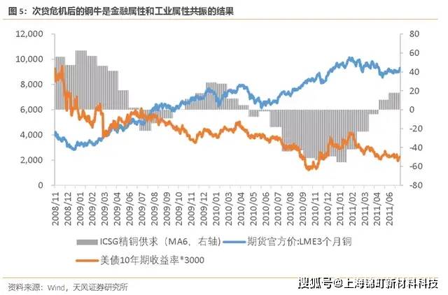 4949澳门今晚开奖结果,文化融合推进_3D款89.623