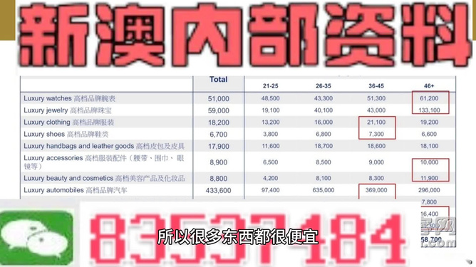 新澳精准资料免费提供网站有哪些,合同审核标准_5G版54.749