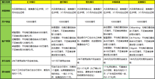 香港内部正版资料一码,质检流程改进_完美版2.87